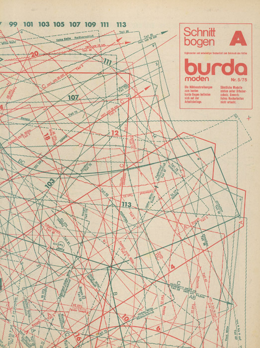 Burda of the Past: Burda 5/1975